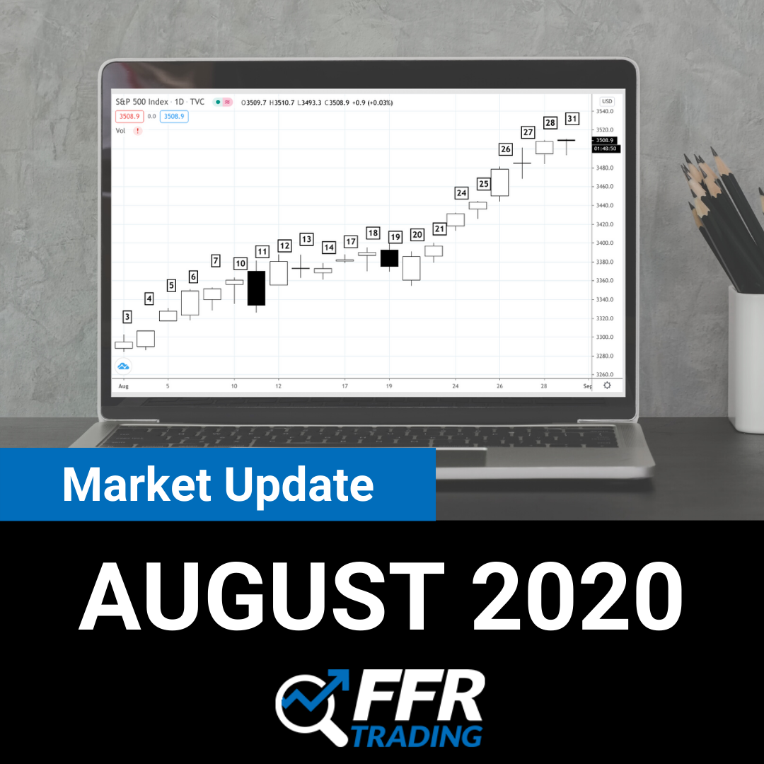 Market Update for August 2020