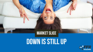 market slice ffr trading