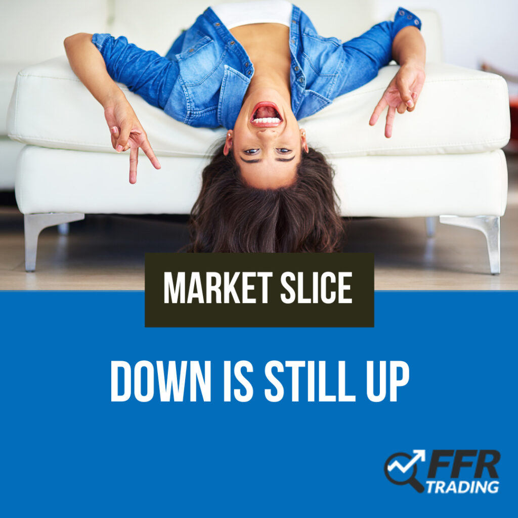 market slice ffr trading