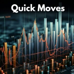 Quick Moves Trade Alerts