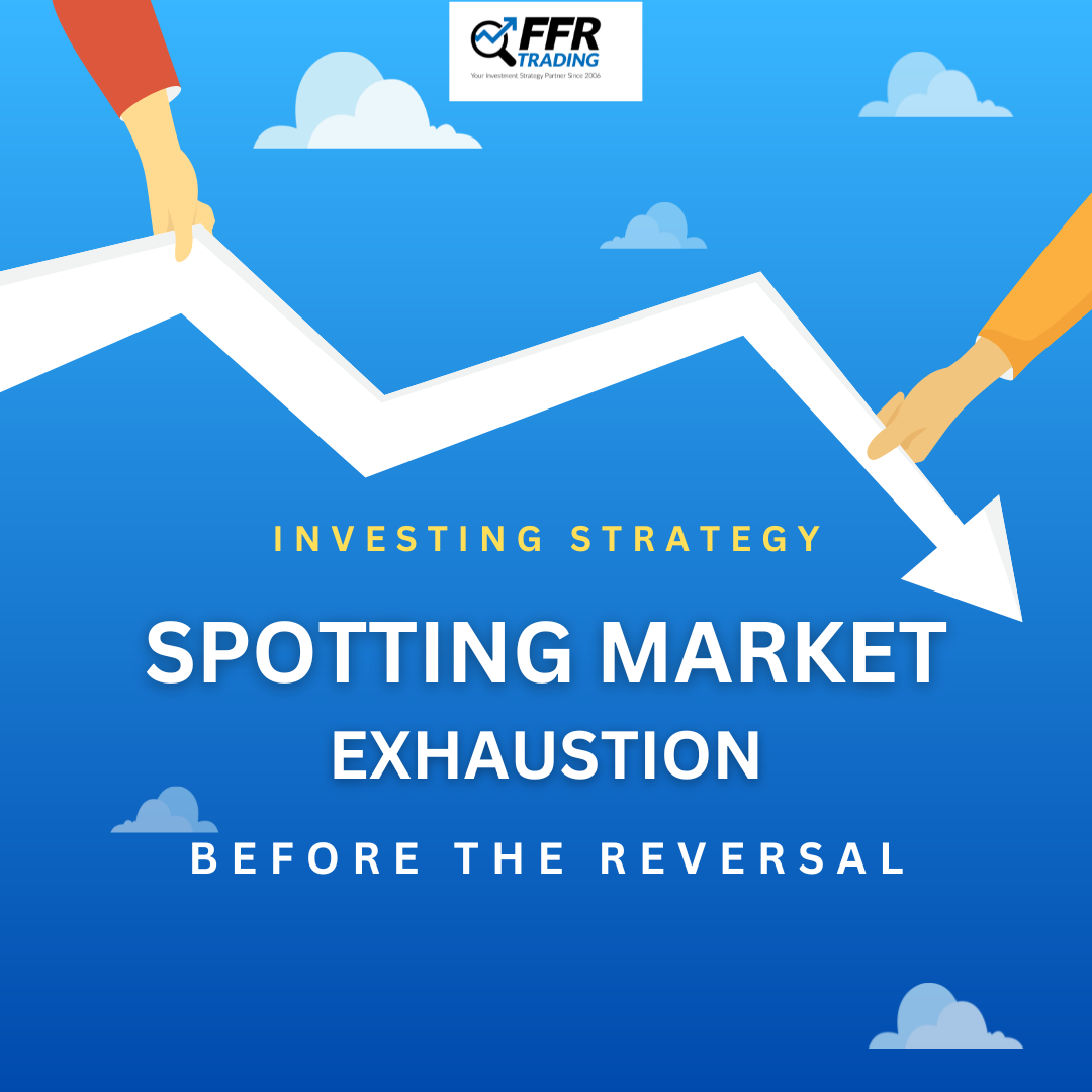 SPY chart showing signs of market exhaustion before reversal