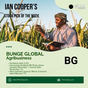 Bunge Global stock chart with trade war headlines