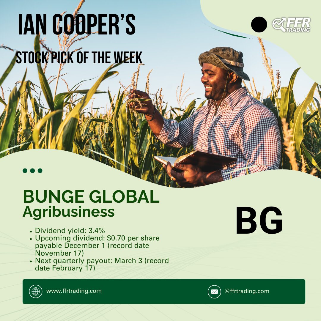 Bunge Global stock chart with trade war headlines