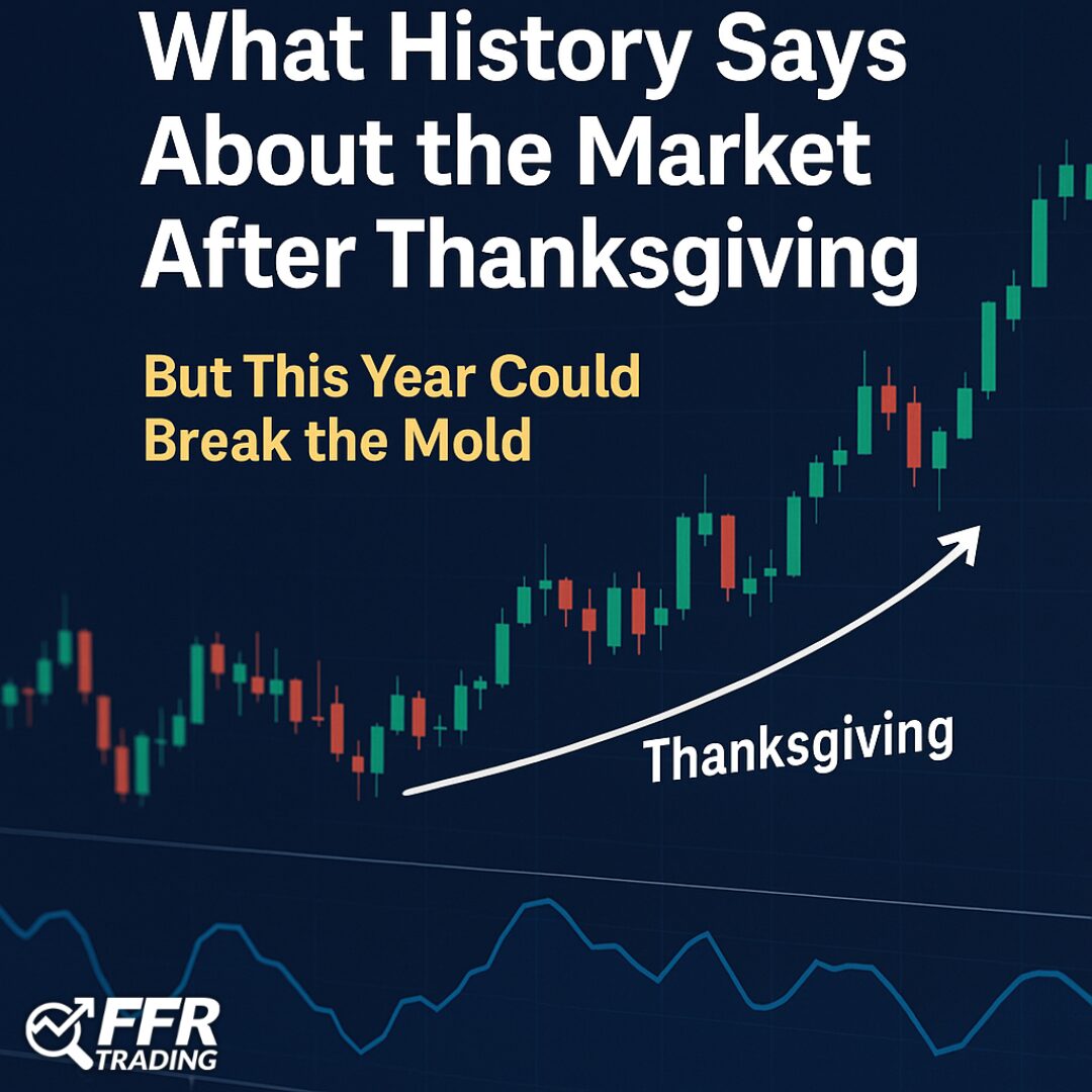 market performance after Thanksgiving chart