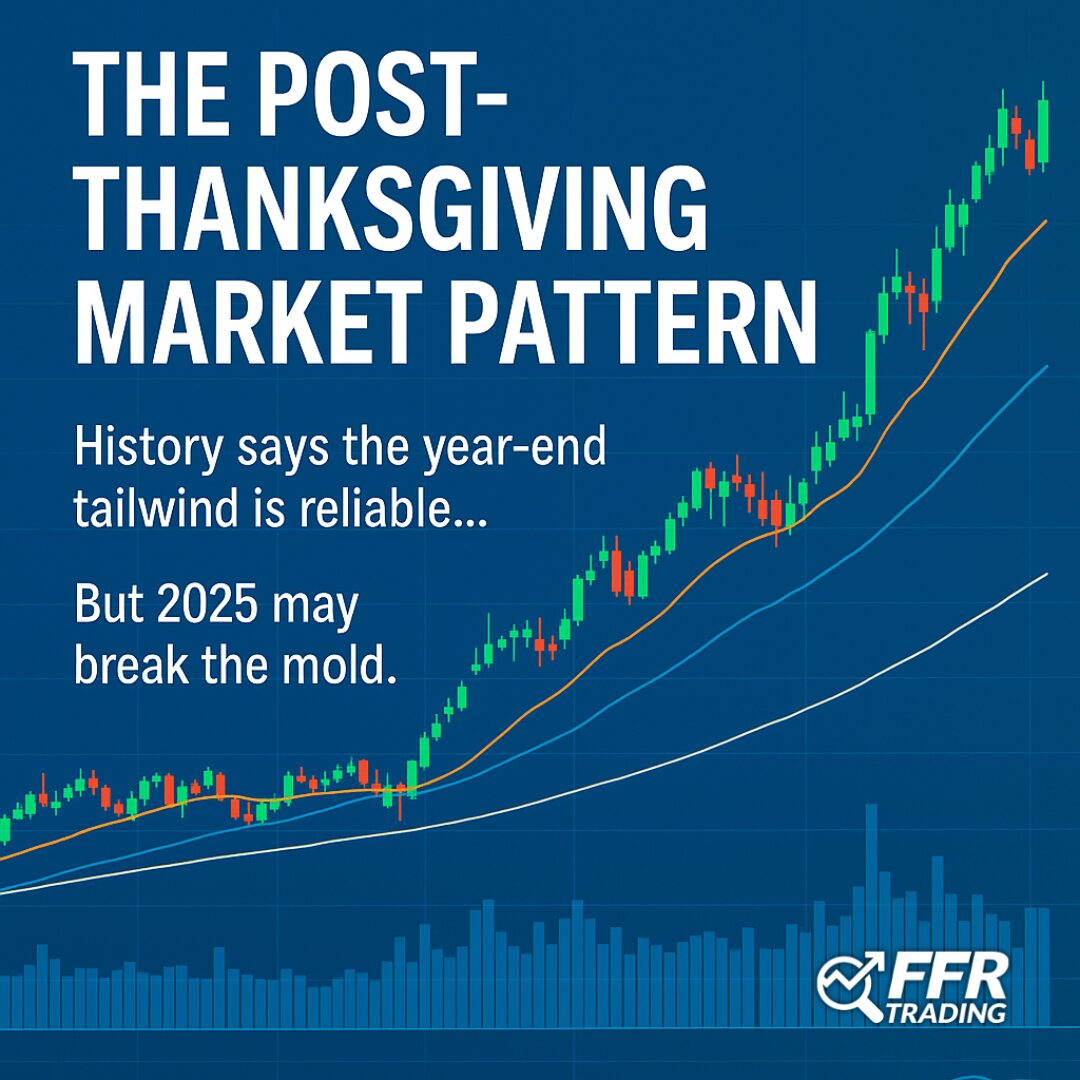 post-thanksgiving market pattern analysis chart