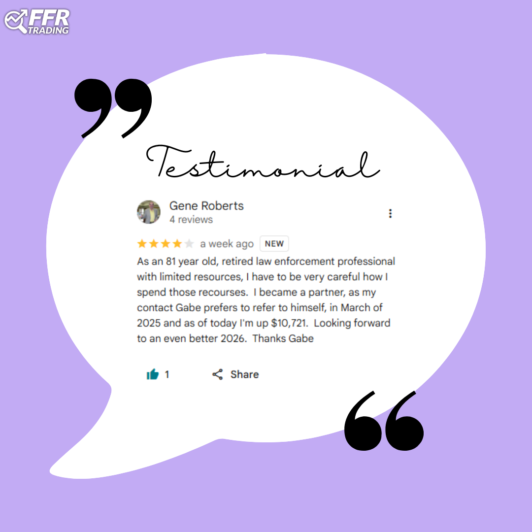 Client review highlighting disciplined trading and risk management