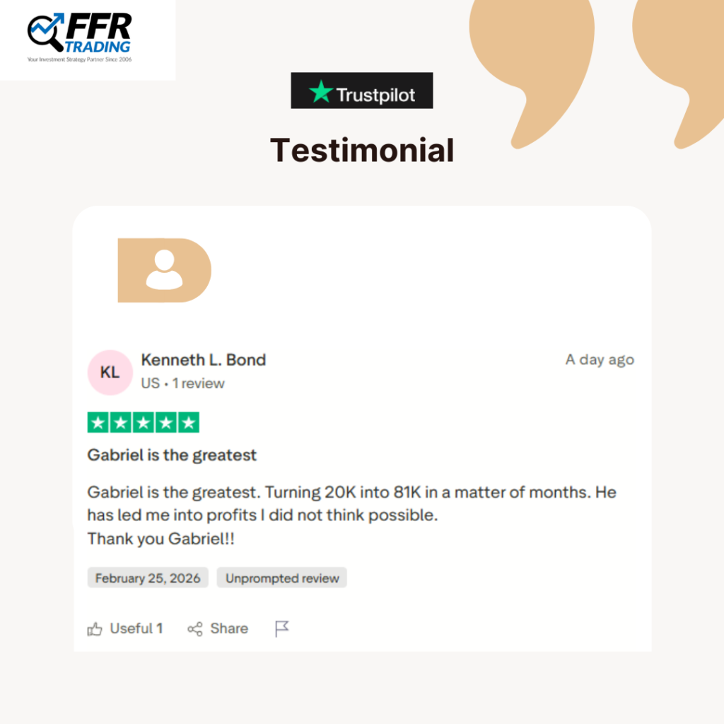 From $20K to $81K: A Client Success Story