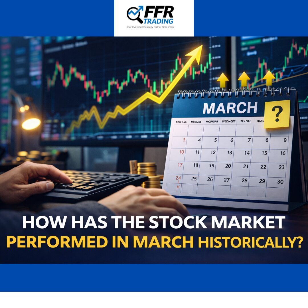 Historical market returns in March