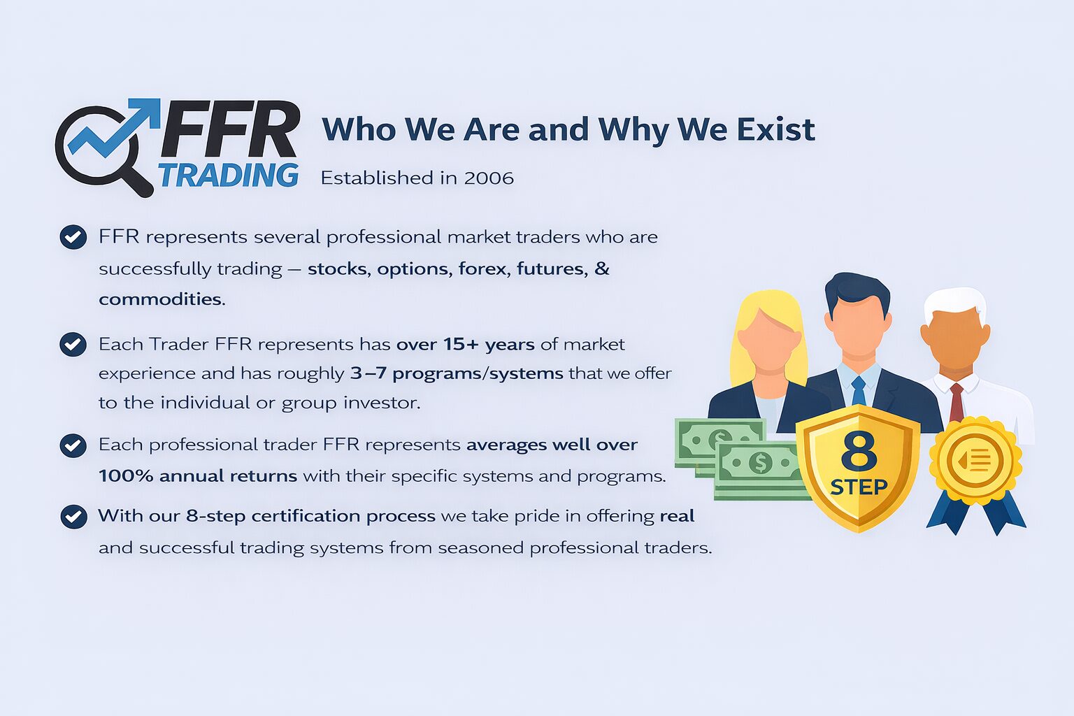 FFR Trading