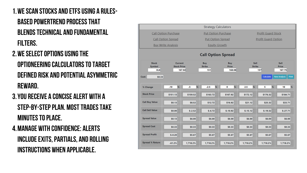 Optioneering calculators