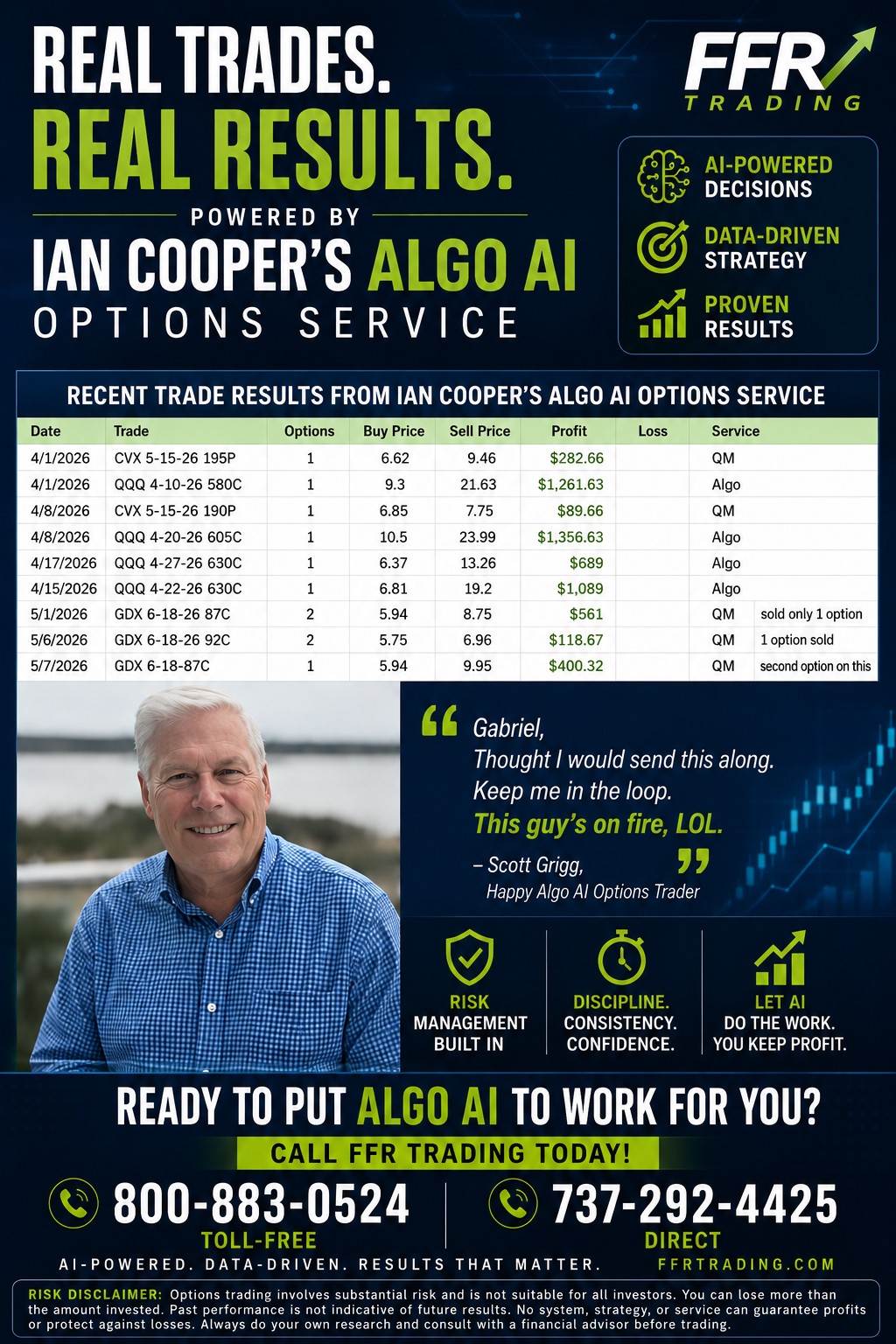cooper subscriber results