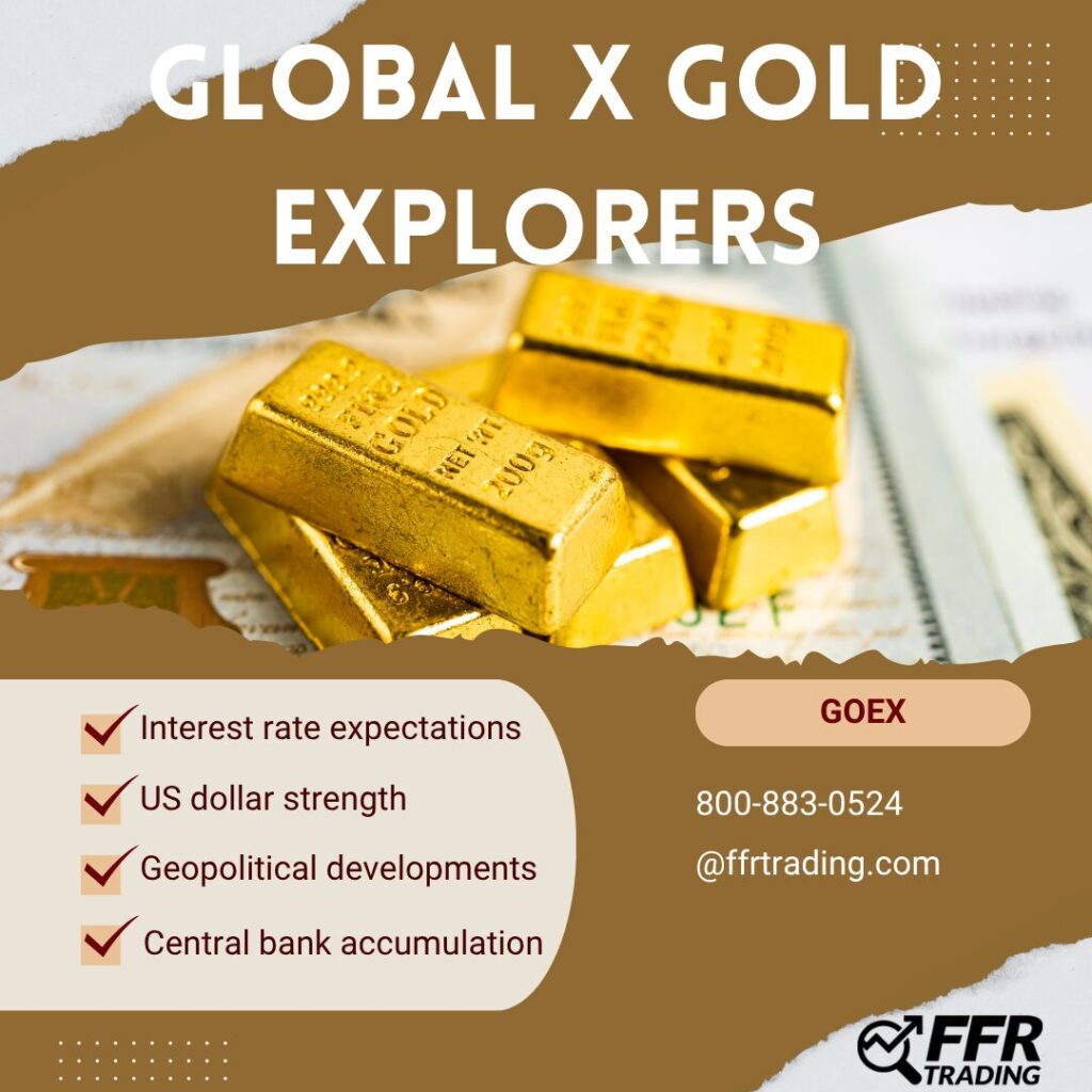 Global X Gold Explorers ETF chart with gold market analysis and macro trends