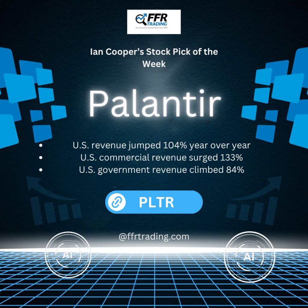 Palantir PLTR stock chart following earnings and AI growth analysis
