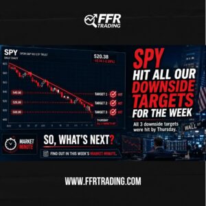 spy analysis