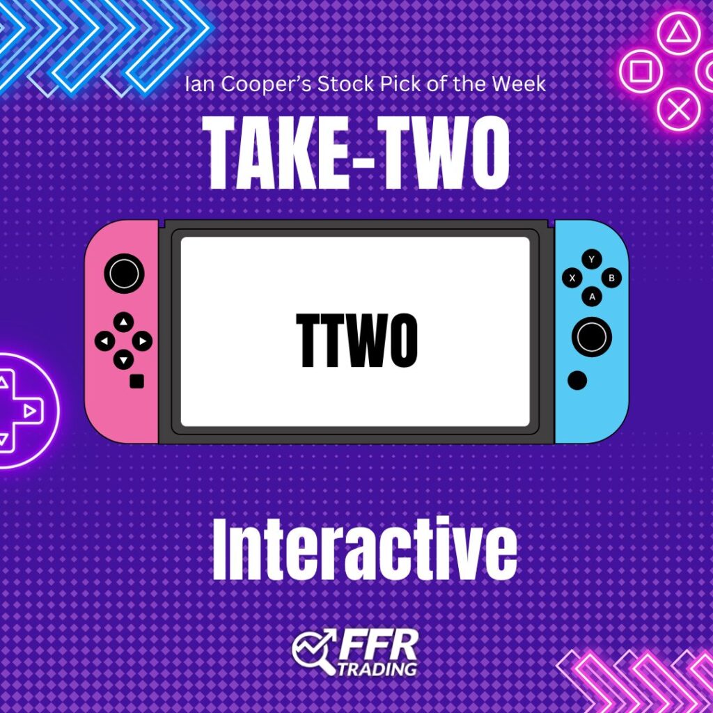 Take-Two Interactive stock chart with Grand Theft Auto VI catalyst and TTWO trading setup