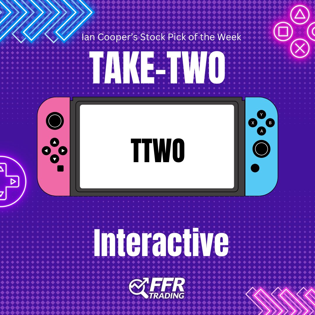 Take-Two Interactive stock chart with Grand Theft Auto VI catalyst and TTWO trading setup
