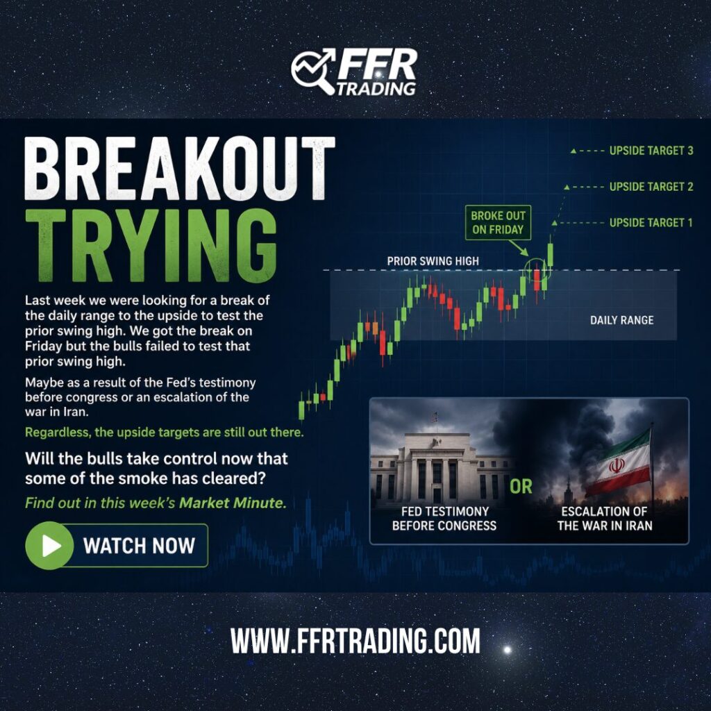 spy breakout