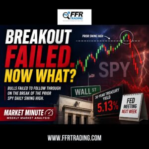 Failed Breakout