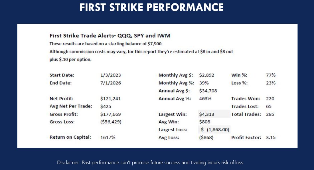 wendy kirkland first strike