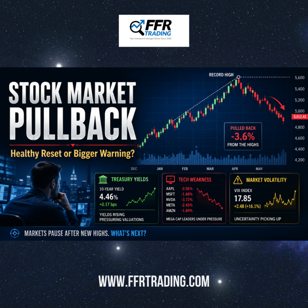 Stock market pullback from record highs as traders watch Treasury yields and technology stocks