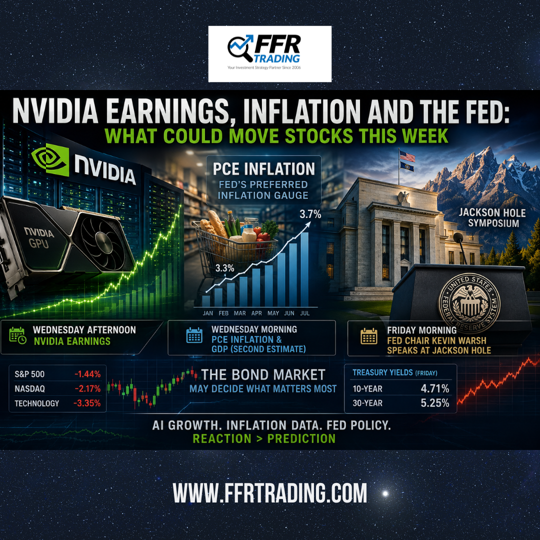 Nvidia earnings and inflation market outlook with AI stocks and Treasury yields