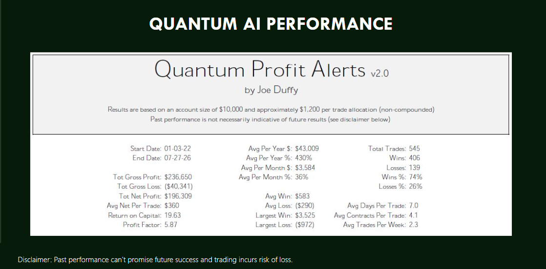 joe duffy quantum ai
