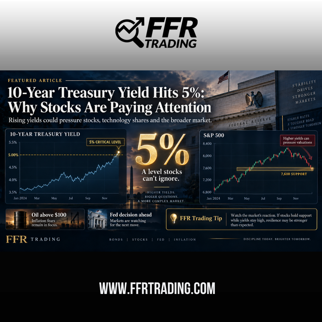 10-year Treasury yield hits 5% as rising interest rates pressure stocks and technology shares.