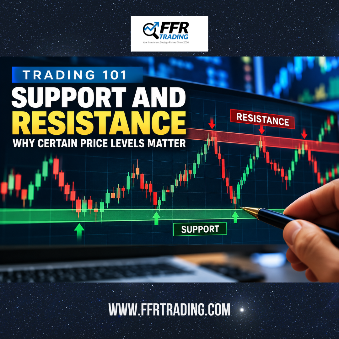 Support and resistance chart showing price bouncing between key support and resistance zones, illustrating how traders identify important price levels.